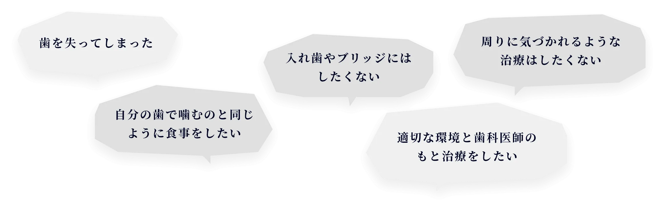 インプラント治療